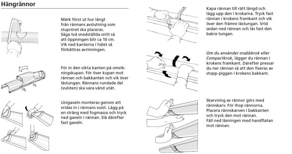 montera hängränna